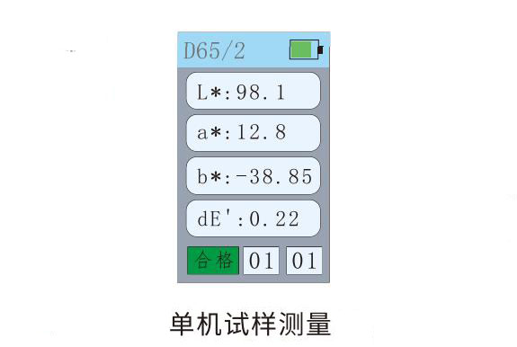 单机试样测量