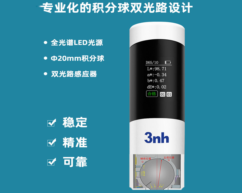 色差宝积分球